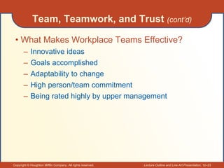 Managing Groups & Teams | PPT