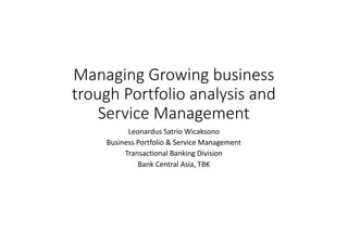 Managing	Growing	business	
trough	Portfolio	analysis	and	
Service	Management
Leonardus Satrio Wicaksono
Business	Portfolio	&	Service	Management
Transactional	Banking	Division	
Bank	Central	Asia,	TBK
 