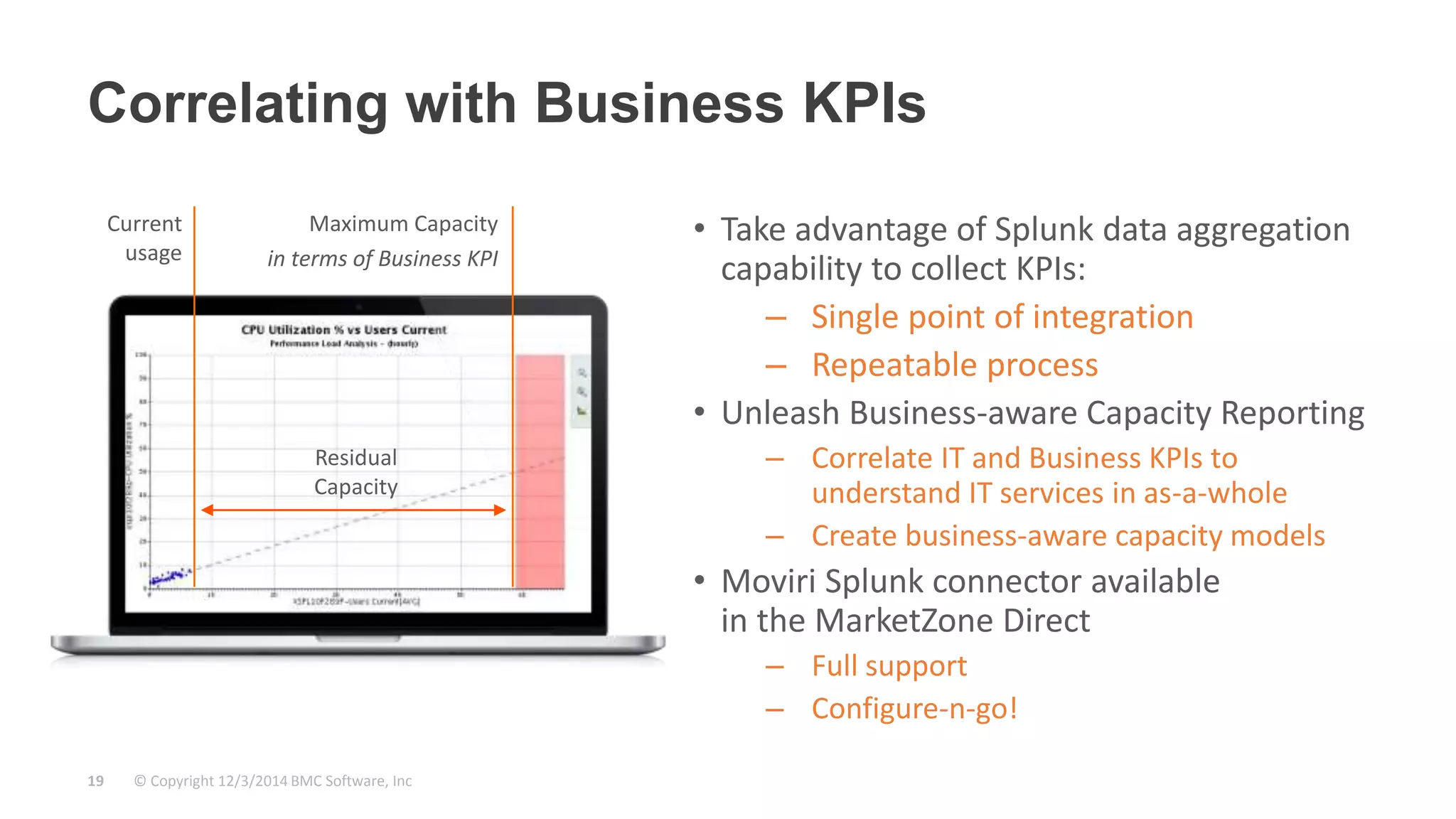 Correlating with Business KPIs 
Maximum Capacity 
in terms of Business KPI 
© Copyright 19 12/3/2014 BMC Software, Inc 
• Take advantage of Splunk data aggregation 
capability to collect KPIs: 
– Single point of integration 
– Repeatable process 
• Unleash Business-aware Capacity Reporting 
– Correlate IT and Business KPIs to 
understand IT services in as-a-whole 
– Create business-aware capacity models 
• Moviri Splunk connector available 
in the MarketZone Direct 
– Full support 
– Configure-n-go! 
Current 
usage 
Residual 
Capacity 
 