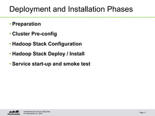 Deployment and Installation Phases
• Preparation
• Cluster Pre-config
• Hadoop Stack Configuration
• Hadoop Stack Deploy / Install
• Service start-up and smoke test




      Architecting the Future of Big Data
                                            Page 11
      © Hortonworks Inc. 2012
 