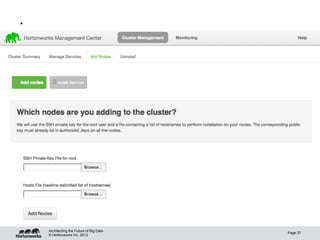 .




    Architecting the Future of Big Data
                                          Page 37
    © Hortonworks Inc. 2012
 