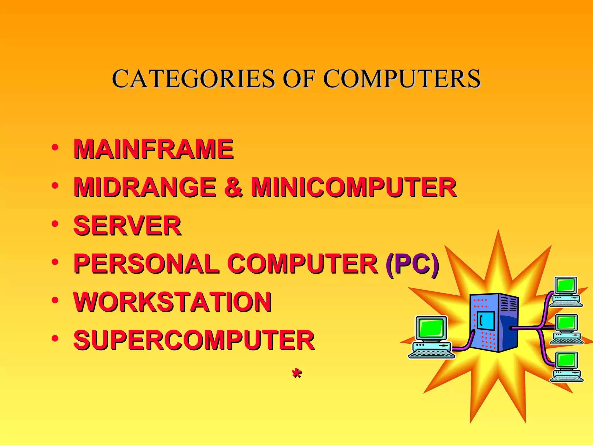 CATEGORIES OF COMPUTERS MAINFRAME MIDRANGE & MINICOMPUTER SERVER PERSONAL COMPUTER  (PC) WORKSTATION SUPERCOMPUTER * 