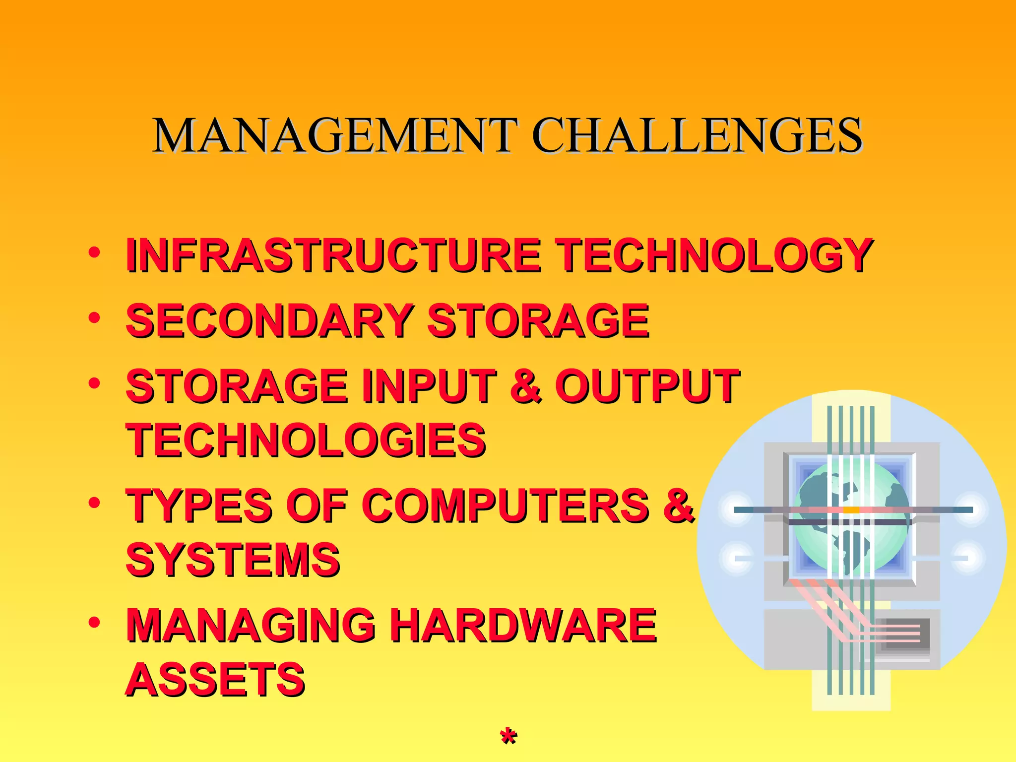 MANAGEMENT CHALLENGES INFRASTRUCTURE TECHNOLOGY SECONDARY STORAGE STORAGE INPUT & OUTPUT TECHNOLOGIES TYPES OF COMPUTERS &  SYSTEMS MANAGING HARDWARE  ASSETS * 