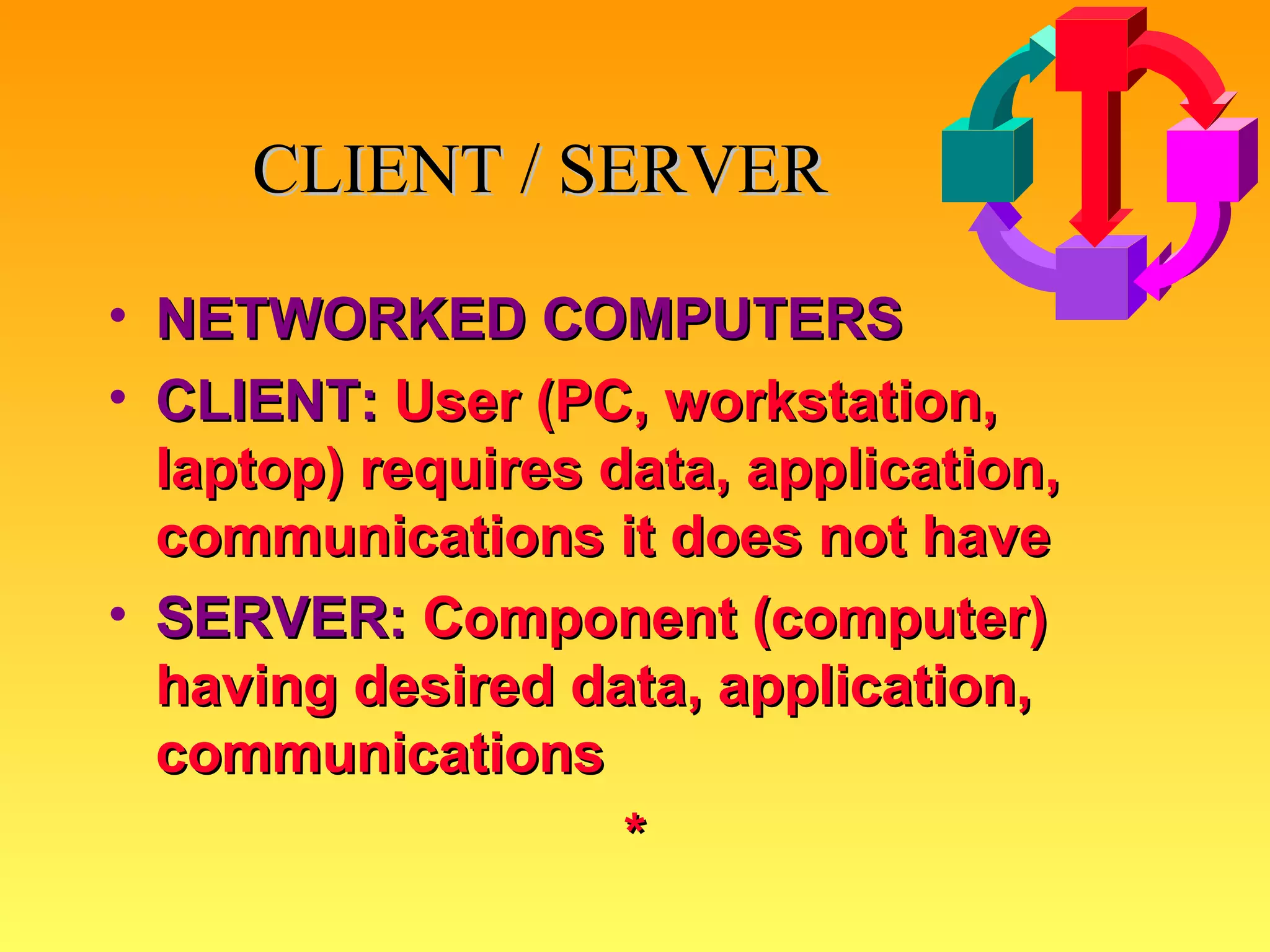 NETWORKED COMPUTERS CLIENT:   User (PC, workstation, laptop) requires data, application, communications it does not have SERVER:   Component (computer) having desired data, application, communications * CLIENT / SERVER 