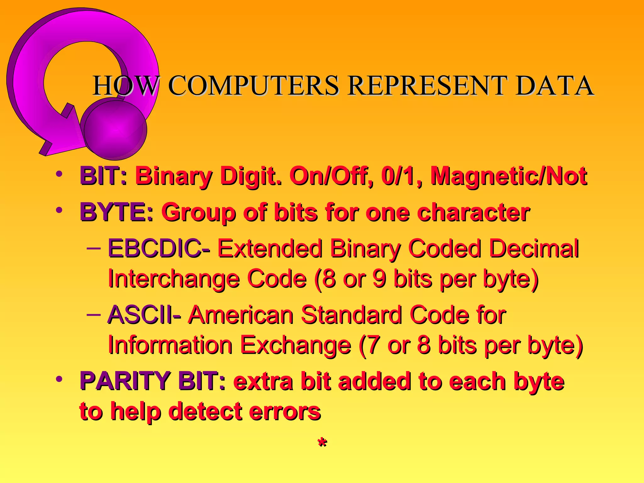 BIT:   Binary Digit. On/Off, 0/1, Magnetic/Not BYTE:   Group of bits for one character EBCDIC-  Extended Binary Coded Decimal Interchange Code (8 or 9 bits per byte) ASCII-  American Standard Code for Information Exchange (7 or 8 bits per byte) PARITY BIT:   extra bit added to each byte to help detect errors * HOW COMPUTERS REPRESENT DATA 