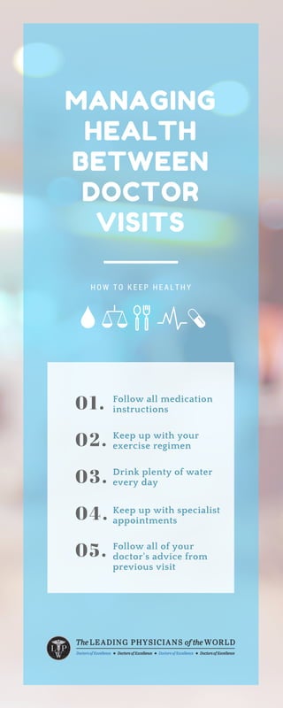 MANAGING
HEALTH
BETWEEN
DOCTOR
VISITS
H O W T O K E E P H E A L T H Y
01.
02.
03.
04.
05.
Follow all medication
instructions
Keep up with your
exercise regimen
Drink plenty of water
every day
Keep up with specialist
appointments
Follow all of your
doctor's advice from
previous visit
 