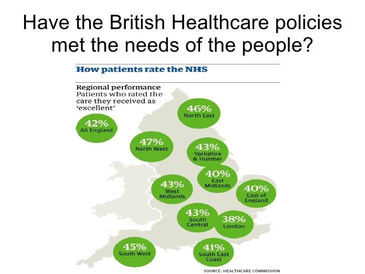Managing Healthcare Britain