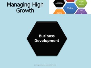(C) Exigent Ventures Ltd 2010 - 2014
Managing High
Growth
 