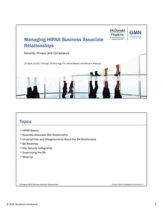 © 2018 Nussbaum-Hindmand 1
Managing HIPAA Business Associate
Relationships
Security, Privacy and Compliance
24 April 2018| Chicago Technology For Value-Based Healthcare Meetup
24 April 2018|©Nussbaum-Hindmand|2Managing HIPAA Business Associate Relationships
➣HIPAA Basics
➣Business Associate (BA) Relationship
➣Uncertainties and Disagreements About the BA Relationship
➣BA Breaches
➣Key Security Safeguards
➣Supervising the BA
➣Wrap Up
Topics
 