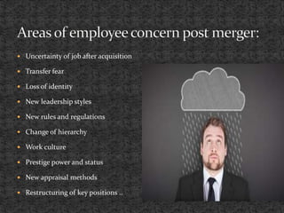  Uncertainty of job after acquisition
 Transfer fear
 Loss of identity
 New leadership styles
 New rules and regulations
 Change of hierarchy
 Work culture
 Prestige power and status
 New appraisal methods
 Restructuring of key positions ..
 