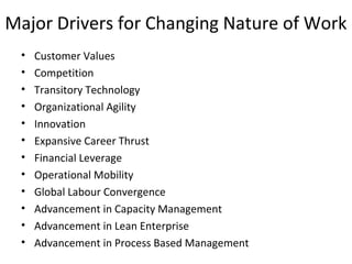 Major Drivers for Changing Nature of Work
• Customer Values
• Competition
• Transitory Technology
• Organizational Agility
• Innovation
• Expansive Career Thrust
• Financial Leverage
• Operational Mobility
• Global Labour Convergence
• Advancement in Capacity Management
• Advancement in Lean Enterprise
• Advancement in Process Based Management
 