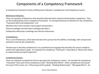 Components of a Competency Framework
A competency framework consists of Behavioural indicators, Competencies and Competency clusters.
Behavioural Indicators:
These are examples of behaviours that would be observed when someone demonstrates competence. They
are the building blocks of the competency framework. For example behavioural indicators for the competency
“Teamwork Work and Collaboration” are:
Identifies when team members need support and provide it.
Shares knowledge and information willingly with others.
Collaborates effectively in meetings and informal interactions.
A Competency:
This is a set of behaviours, which demonstrates that a person has the abilities, knowledge, skills and personal
attributes to do the job competently.
The best way to describe competencies is to use behavioural language that describes the actions needed to
achieve the organisation’s goals. For example the competency “Teamwork” is described as “Works with others
to cooperatively accomplish objectives”.
Competency Clusters:
These are individual competencies that are grouped into competency clusters. For example the competency
“Teamwork” forms part of the competency cluster “Working With Others”. Other competencies that would
form part of this cluster are, “Influencing and Persuading”, “Building Relationships”, “Managing Others”, etc.
Source: AssessSystems
 