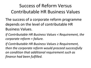 Success of Reform Versus
Contributable HR Business Values
The success of a corporate reform programme
depends on the level of contributable HR
Business Values.
If Contributable HR Business Values < Requirement, the
corporate reform = failure.
If Contributable HR Business Values ≥ Requirement,
then the corporate reform would proceed successfully
on condition that additional requirement such as
finance had been fulfilled.
 