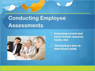 Copyright ©2013 Pearson Education, Inc.
publishing as Prentice Hall


7-14




          Conducting Employee
          Assessments
                                          Assessing current and
                                          future human resource
                                          needs, and

                                          Developing a plan to
                                          meet those needs
 
