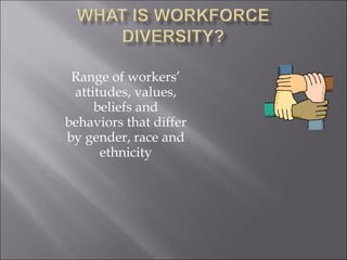 Range of workers’ attitudes, values, beliefs and behaviors that differ by gender, race and ethnicity 