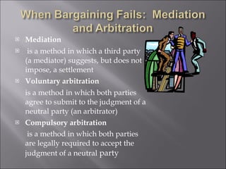 Mediation is a method in which a third party (a mediator) suggests, but does not impose, a settlement Voluntary arbitration is a method in which both parties agree to submit to the judgment of a neutral party (an arbitrator)  Compulsory arbitration   is a method in which both parties are legally required to accept the judgment of a neutral  party  
