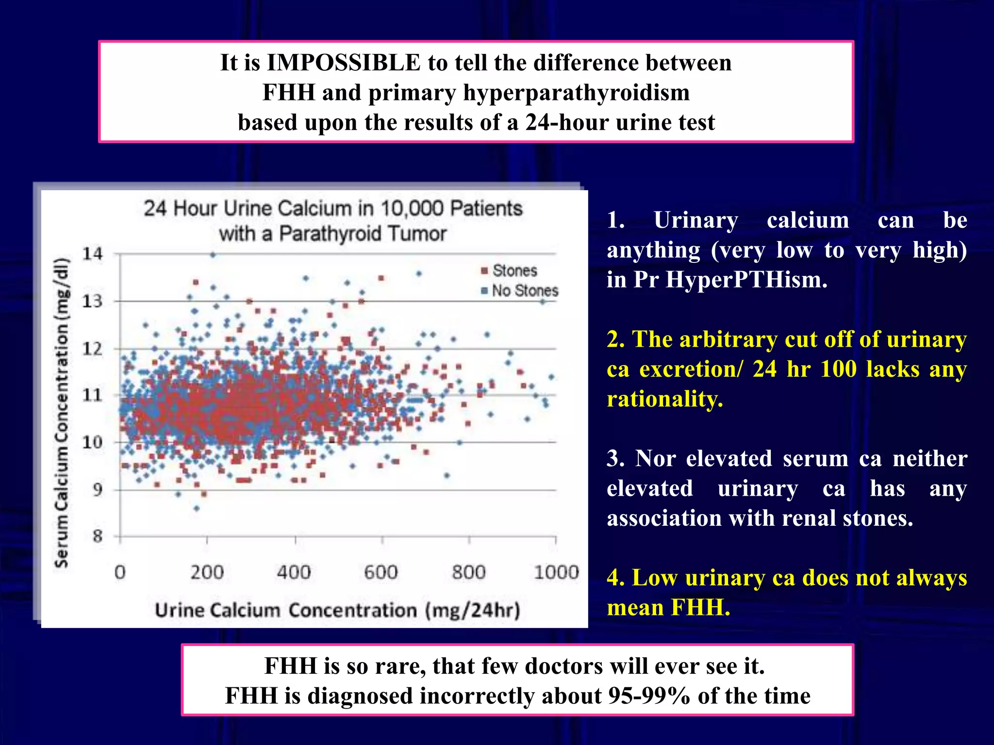 It is IMPOSSIBLE to tell the difference between
FHH and primary hyperparathyroidism
based upon the results of a 24-hour urine test

1. Urinary calcium can be
anything (very low to very high)
in Pr HyperPTHism.
2. The arbitrary cut off of urinary
ca excretion/ 24 hr 100 lacks any
rationality.
3. Nor elevated serum ca neither
elevated urinary ca has any
association with renal stones.
4. Low urinary ca does not always
mean FHH.
FHH is so rare, that few doctors will ever see it.
FHH is diagnosed incorrectly about 95-99% of the time

 