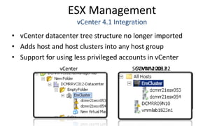 ESX Management
vCenter 4.1 Integration
• vCenter datacenter tree structure no longer imported
• Adds host and host clusters into any host group
• Support for using less privileged accounts in vCenter
vCenter SCVMM 2008 R2SCVMM 2012
 
