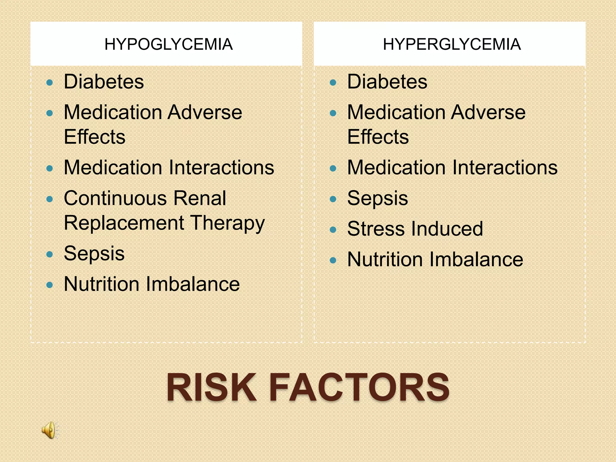 Image result for Managing Hypoglycemia & Hyperglycemia Critical Care | PPTX