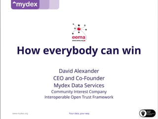 How everybody can win
David Alexander
CEO and Co-Founder
Mydex Data Services
Community Interest Company
Interoperable Open Trust Framework
Your data, your way
 