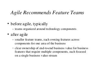 Agile Recommends Feature Teams
• before agile, typically
– teams organized around technology components
• after agile
– smaller feature teams, each owning features across
components for one area of the business
– clear ownership of end-to-end business value for business
features that require multiple components, each focused
on a single business value stream
 