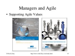Managers and Agile
• Supporting Agile Values
http://www.ronlichty.com/study.html© Ron Lichty 53
 