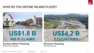 3Copyright © 2015 Risk Management Solutions, Inc. All Rights Reserved. October 13, 2015
HOW DO YOU DEFINE INLAND FLOOD?
Su...