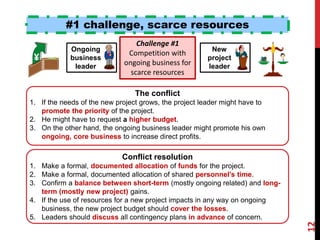 #1 challenge, scarce resources
Ongoing
business
leader
New
project
leader
Challenge #1
Competition with
ongoing business for
scarce resources
Conflict resolution
1. Make a formal, documented allocation of funds for the project.
2. Make a formal, documented allocation of shared personnel’s time.
3. Confirm a balance between short-term (mostly ongoing related) and long-
term (mostly new project) gains.
4. If the use of resources for a new project impacts in any way on ongoing
business, the new project budget should cover the losses.
5. Leaders should discuss all contingency plans in advance of concern.
The conflict
1. If the needs of the new project grows, the project leader might have to
promote the priority of the project.
2. He might have to request a higher budget.
3. On the other hand, the ongoing business leader might promote his own
ongoing, core business to increase direct profits.
¥
12
Ron McFarland, Ota-ku, Tokyo, Japan
 