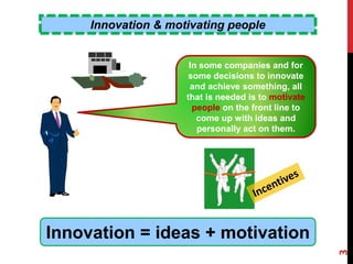 Innovation & motivating people
Innovation = ideas + motivation
In some companies and for
some decisions to innovate
and achieve something, all
that is needed is to motivate
people on the front line to
come up with ideas and
personally act on them.
3
Ron McFarland, Ota-ku, Tokyo, Japan
 