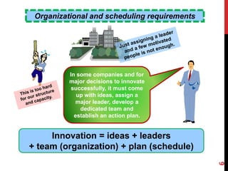 Organizational and scheduling requirements
Innovation = ideas + leaders
+ team (organization) + plan (schedule)
In some companies and for
major decisions to innovate
successfully, it must come
up with ideas, assign a
major leader, develop a
dedicated team and
establish an action plan.
6
Ron McFarland, Ota-ku, Tokyo, Japan
 