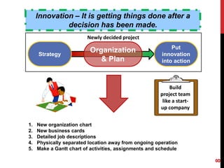 Managing innovation
