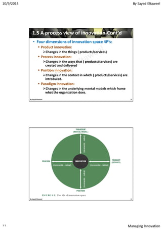 By Sayed Eltaweel10/9/2014
Managing Innovation١١
11..55 A process view of innovationA process view of innovation--Cont’dCont’d
•• Four dimensions of innovation spaceFour dimensions of innovation space 44P’s:P’s:
 Product innovation:Product innovation:
Changes in the things ( products/services)Changes in the things ( products/services)
 Process innovation:Process innovation:
Changes in the ways that ( products/services) areChanges in the ways that ( products/services) are
created and deliveredcreated and delivered
 Position innovation:Position innovation:
Changes in the context in which ( products/services) areChanges in the context in which ( products/services) are
introduced.introduced.
 Paradigm innovation:Paradigm innovation:
Changes in the underlying mental models which frameChanges in the underlying mental models which frame
what the organization does.what the organization does.
21By Sayed Eltaweel
22By Sayed Eltaweel
 