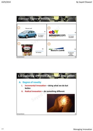 By Sayed Eltaweel10/9/2014
Managing Innovation١٢
Exercise:Exercise:Types ofInnovationTypes ofInnovation
NissanLeaf
A1: Product
Innovation
E1:
A2: Process
Innovation
E2:
A3: Position
E3:
A4: Business
Model
Innovation
E4:
1 2
3 4
23By Sayed Eltaweel
11..66 Exploring different aspects of innovationExploring different aspects of innovation
A.A. Degree of noveltyDegree of novelty
I. Incremental Innovation – doing what we do but
better.
II. Radical innovation – do something different
24By Sayed Eltaweel
 