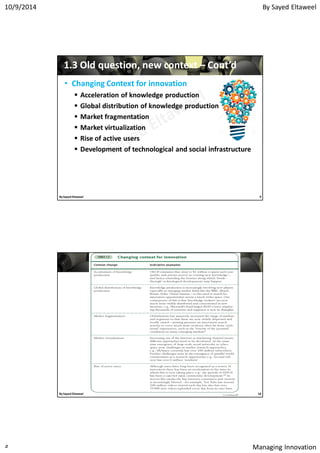 By Sayed Eltaweel10/9/2014
Managing Innovation٥
11..33 Old question, new contextOld question, new context –– Cont’dCont’d
• Changing Context for innovation
 Acceleration of knowledge production
 Global distribution of knowledge production
 Market fragmentation
 Market virtualization
 Rise of active users
 Development of technological and social infrastructure
9By Sayed Eltaweel
10By Sayed Eltaweel
 