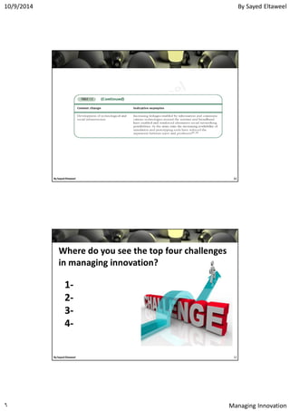By Sayed Eltaweel10/9/2014
Managing Innovation٦
11By Sayed Eltaweel
Where do you see the top four challenges
in managing innovation?
12By Sayed Eltaweel
1-
2-
3-
4-
 