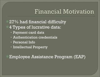 27% had financial difficulty 4 Types of lucrative data: Payment card data Authentication credentials  Personal Info Intellectual Property  Employee Assistance Program (EAP) 
