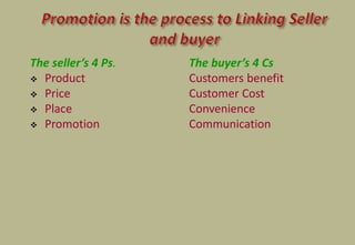 The seller’s 4 Ps. The buyer’s 4 Cs
 Product Customers benefit
 Price Customer Cost
 Place Convenience
 Promotion Communication
 