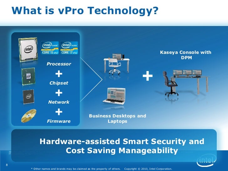 Intel Smart Connect Technology 無効 – FCOAU