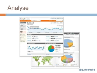 Analyse




          @guyredmond
 