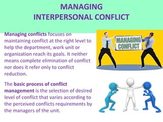 Managing interpersonal conflict shamiul | PPT