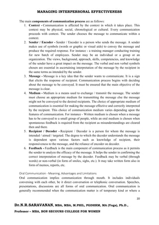 MANAGING INTERPERSONAL EFFECTIVENESS
20
Dr.N.R.SARAVANAN, MBA, MBA, M.PHIL, PGDHRM, MA (Yoga), Ph.D.,
Professor – MBA, BON SECOURS COLLEGE FOR WOMEN
The main components of communication process are as follows:
1. Context - Communication is affected by the context in which it takes place. This
context may be physical, social, chronological or cultural. Every communication
proceeds with context. The sender chooses the message to communicate within a
context.
2. Sender / Encoder - Sender / Encoder is a person who sends the message. A sender
makes use of symbols (words or graphic or visual aids) to convey the message and
produce the required response. For instance - a training manager conducting training
for new batch of employees. Sender may be an individual or a group or an
organization. The views, background, approach, skills, competencies, and knowledge
of the sender have a great impact on the message. The verbal and non verbal symbols
chosen are essential in ascertaining interpretation of the message by the recipient in
the same terms as intended by the sender.
3. Message - Message is a key idea that the sender wants to communicate. It is a sign
that elicits the response of recipient. Communication process begins with deciding
about the message to be conveyed. It must be ensured that the main objective of the
message is clear.
4. Medium - Medium is a means used to exchange / transmit the message. The sender
must choose an appropriate medium for transmitting the message else the message
might not be conveyed to the desired recipients. The choice of appropriate medium of
communication is essential for making the message effective and correctly interpreted
by the recipient. This choice of communication medium varies depending upon the
features of communication. For instance - Written medium is chosen when a message
has to be conveyed to a small group of people, while an oral medium is chosen when
spontaneous feedback is required from the recipient as misunderstandings are cleared
then and there.
5. Recipient / Decoder - Recipient / Decoder is a person for whom the message is
intended / aimed / targeted. The degree to which the decoder understands the message
is dependent upon various factors such as knowledge of recipient, their
responsiveness to the message, and the reliance of encoder on decoder.
6. Feedback - Feedback is the main component of communication process as it permits
the sender to analyze the efficacy of the message. It helps the sender in confirming the
correct interpretation of message by the decoder. Feedback may be verbal (through
words) or non-verbal (in form of smiles, sighs, etc.). It may take written form also in
form of memos, reports, etc.
Oral Communication - Meaning, Advantages and Limitations
Oral communication implies communication through mouth. It includes individuals
conversing with each other, be it direct conversation or telephonic conversation. Speeches,
presentations, discussions are all forms of oral communication. Oral communication is
generally recommended when the communication matter is of temporary kind or where a
 