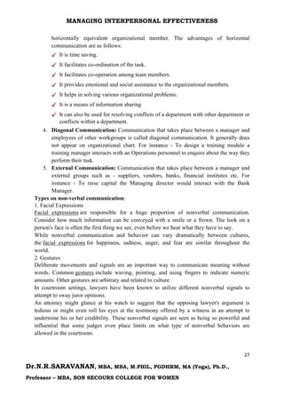 MANAGING INTERPERSONAL EFFECTIVENESS
27
Dr.N.R.SARAVANAN, MBA, MBA, M.PHIL, PGDHRM, MA (Yoga), Ph.D.,
Professor – MBA, BON SECOURS COLLEGE FOR WOMEN
horizontally equivalent organizational member. The advantages of horizontal
communication are as follows:
It is time saving.
It facilitates co-ordination of the task.
It facilitates co-operation among team members.
It provides emotional and social assistance to the organizational members.
It helps in solving various organizational problems.
It is a means of information sharing
It can also be used for resolving conflicts of a department with other department or
conflicts within a department.
4. Diagonal Communication: Communication that takes place between a manager and
employees of other workgroups is called diagonal communication. It generally does
not appear on organizational chart. For instance - To design a training module a
training manager interacts with an Operations personnel to enquire about the way they
perform their task.
5. External Communication: Communication that takes place between a manager and
external groups such as - suppliers, vendors, banks, financial institutes etc. For
instance - To raise capital the Managing director would interact with the Bank
Manager.
Types on non-verbal communication:
1. Facial Expressions
Facial expressions are responsible for a huge proportion of nonverbal communication.
Consider how much information can be conveyed with a smile or a frown. The look on a
person's face is often the first thing we see, even before we hear what they have to say.
While nonverbal communication and behavior can vary dramatically between cultures,
the facial expressions for happiness, sadness, anger, and fear are similar throughout the
world.
2. Gestures
Deliberate movements and signals are an important way to communicate meaning without
words. Common gestures include waving, pointing, and using fingers to indicate numeric
amounts. Other gestures are arbitrary and related to culture.
In courtroom settings, lawyers have been known to utilize different nonverbal signals to
attempt to sway juror opinions.
An attorney might glance at his watch to suggest that the opposing lawyer's argument is
tedious or might even roll his eyes at the testimony offered by a witness in an attempt to
undermine his or her credibility. These nonverbal signals are seen as being so powerful and
influential that some judges even place limits on what type of nonverbal behaviors are
allowed in the courtroom.
 