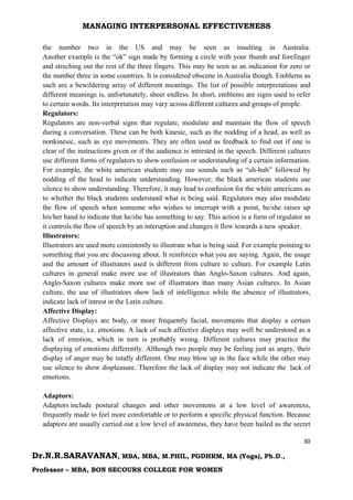 MANAGING INTERPERSONAL EFFECTIVENESS
30
Dr.N.R.SARAVANAN, MBA, MBA, M.PHIL, PGDHRM, MA (Yoga), Ph.D.,
Professor – MBA, BON SECOURS COLLEGE FOR WOMEN
the number two in the US and may be seen as insulting in Australia.
Another example is the “ok” sign made by forming a circle with your thumb and forefinger
and streching out the rest of the three fingers. This may be seen as an indication for zero or
the number three in some countries. It is considered obscene in Australia though. Emblems as
such are a bewildering array of different meanings. The list of possible interpretations and
different meanings is, unfortunately, sheer endless. In short, emblems are signs used to refer
to certain words. Its interpretation may vary across different cultures and groups of people.
Regulators:
Regulators are non-verbal signs that regulate, modulate and maintain the flow of speech
during a conversation. These can be both kinesic, such as the nodding of a head, as well as
nonkinesic, such as eye movements. They are often used as feedback to find out if one is
clear of the instructions given or if the audience is intrested in the speech. Different cultures
use different forms of regulators to show confusion or understanding of a certain information.
For example, the white american students may use sounds such as “uh-huh” followed by
nodding of the head to indicate understanding. However, the black american students use
silence to show understanding. Therefore, it may lead to confusion for the white americans as
to whether the black students understand what is being said. Regulators may also modulate
the flow of speech when someone who wishes to interrupt with a point, he/she raises up
his/her hand to indicate that he/she has something to say. This action is a form of regulator as
it controls the flow of speech by an interuption and changes it flow towards a new speaker.
Illustrators:
Illustrators are used more consistently to illustrate what is being said. For example pointing to
something that you are discussing about. It reinforces what you are saying. Again, the usage
and the amount of illustrators used is different from culture to culture. For example Latin
cultures in general make more use of illustrators than Anglo-Saxon cultures. And again,
Anglo-Saxon cultures make more use of illustrators than many Asian cultures. In Asian
culture, the use of illustrators show lack of intelligence while the absence of illustrators,
indicate lack of intrest in the Latin culture.
Affective Display:
Affective Displays are body, or more frequently facial, movements that display a certain
affective state, i.e. emotions. A lack of such affective displays may well be understood as a
lack of emotion, which in turn is probably wrong. Different cultures may practice the
displaying of emotions differently. Although two people may be feeling just as angry, their
display of anger may be totally different. One may blow up in the face while the other may
use silence to show displeasure. Therefore the lack of display may not indicate the lack of
emotions.
Adaptors:
Adaptors include postural changes and other movements at a low level of awareness,
frequently made to feel more comfortable or to perform a specific physical function. Because
adaptors are usually carried out a low level of awareness, they have been hailed as the secret
 