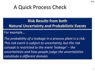 Managing in the presence of uncertainty Slide 35