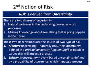 Managing in the presence of uncertainty Slide 39