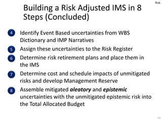 Identify Event Based uncertainties from WBS
Dictionary and IMP Narratives
Assign these uncertainties to the Risk Register
...