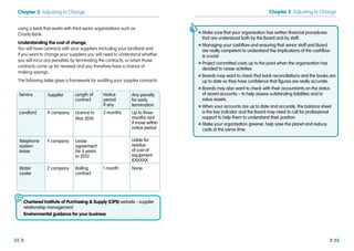 Managingintoughtimes