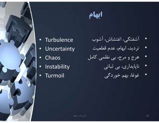 ‫ابهام‬
• Turbulence
• Uncertainty
• Chaos
• Instability
• Turmoil
‫تابستان‬
1401 ‫ابهام‬ ‫در‬ ‫مديريت‬ 14
•
‫آشوب‬ ،‫اغتشاش‬ ،‫آشفتگي‬
•
‫قطعيت‬ ‫عدم‬ ،‫ابهام‬ ،‫ترديد‬
•
‫كامل‬ ‫نظمي‬ ‫بي‬ ،‫مرج‬ ‫و‬ ‫هرج‬
•
‫ثباتي‬ ‫بي‬ ،‫ناپايداري‬
•
‫خوردگي‬ ‫بهم‬ ،‫غوغا‬
 