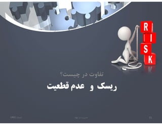 ‫قطعيت‬ ‫عدم‬ ‫و‬ ‫ريسك‬
‫چيست؟‬ ‫در‬ ‫تفاوت‬
‫تابستان‬
1401 ‫ابهام‬ ‫در‬ ‫مديريت‬ 15
 