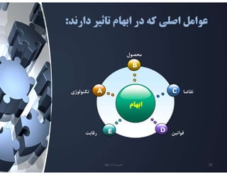 ‫دارند‬ ‫تاثير‬ ‫ابهام‬ ‫در‬ ‫كه‬ ‫اصلي‬ ‫عوامل‬
:
‫تابستان‬
1401 ‫ابهام‬ ‫در‬ ‫مديريت‬ 21
‫ابهام‬
B
E
C
D
A
‫تكنولوژي‬
‫محصول‬
‫تﻘاﺿا‬
‫رقابت‬ ‫قوانين‬
 